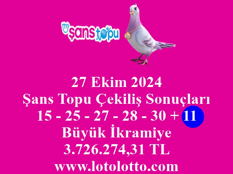 Şans Topu 27 Ekim 2024 Çekiliş Sonuçları