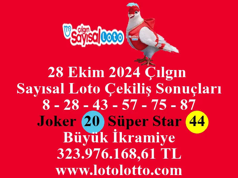 Sayısal Loto 28 Ekim 2024 Çekiliş Sonuçları