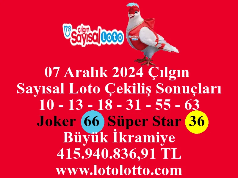 07 Aralık 2024 Çılgın Sayısal Loto Çekiliş Sonuçları