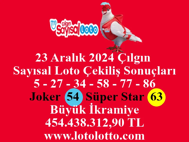 Sayısal Loto 23 Aralık 2024 Çekiliş Sonuçları