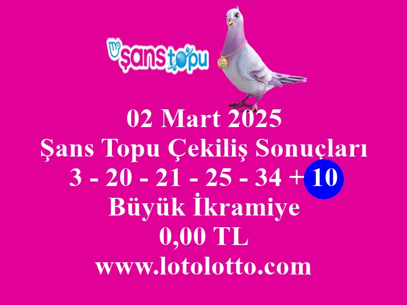 02 Mart 2025 Şans Topu Çekiliş Sonuçları