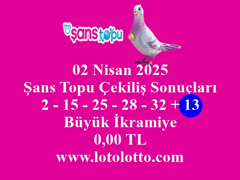 02 Nisan 2025 Şans Topu Çekiliş Sonuçları