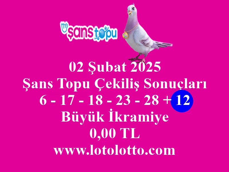 02 Şubat 2025 Şans Topu Çekiliş Sonuçları