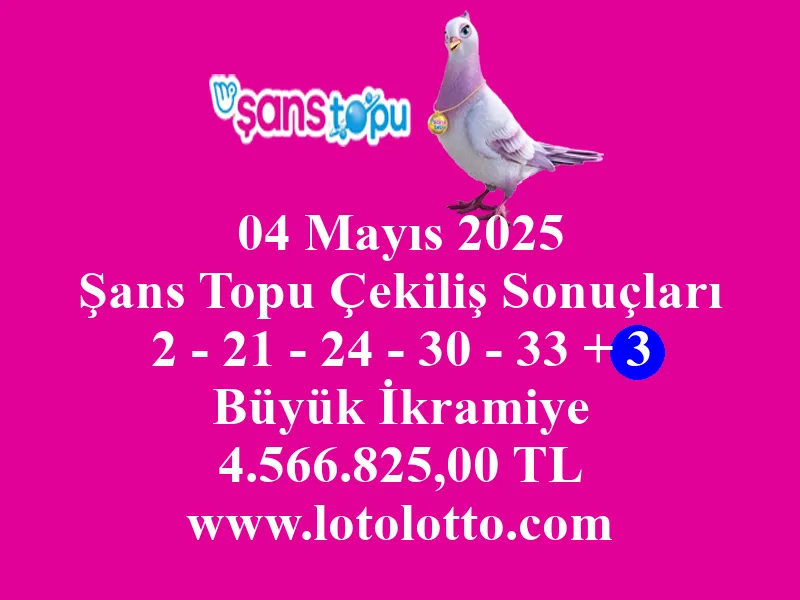 04 Mayıs 2025 Şans Topu Çekiliş Sonuçları