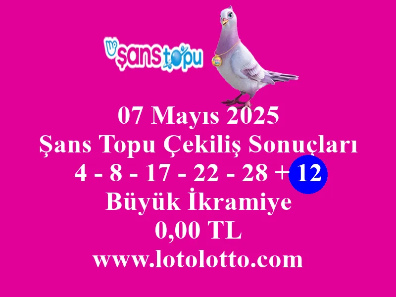 07 Mayıs 2025 Şans Topu Çekiliş Sonuçları