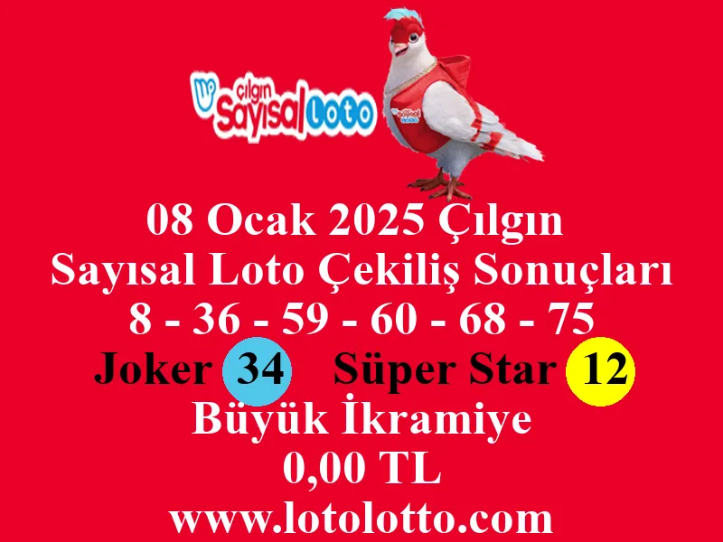 08 Ocak 2025 Çılgın Sayısal Loto Çekiliş Sonuçları