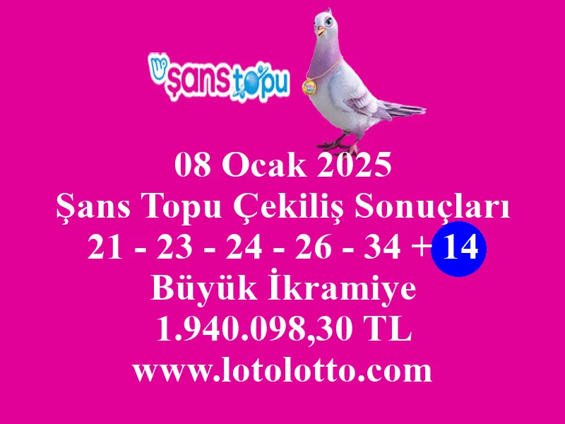 08 Ocak 2025 Şans Topu Çekiliş Sonuçları