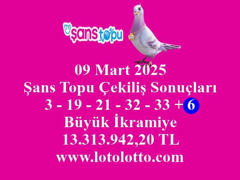 09 Mart 2025 Şans Topu Çekiliş Sonuçları