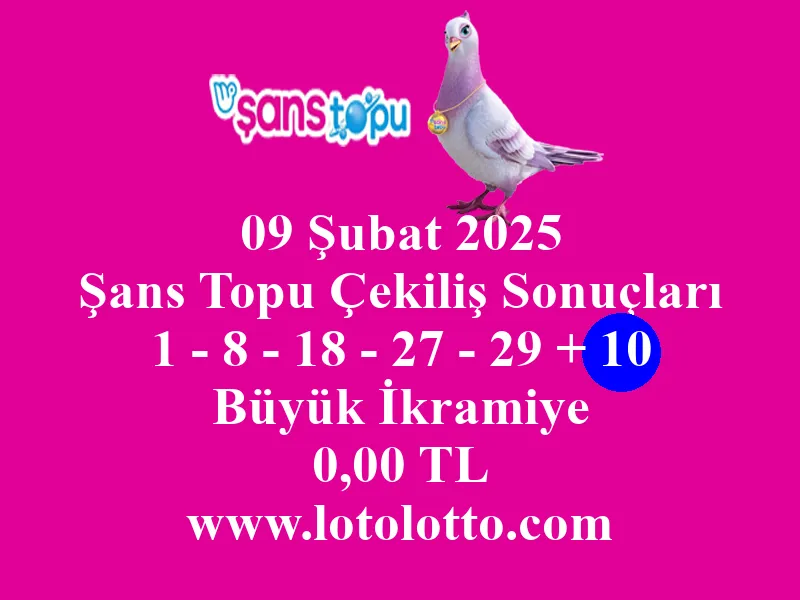 09 Şubat 2025 Şans Topu Çekiliş Sonuçları