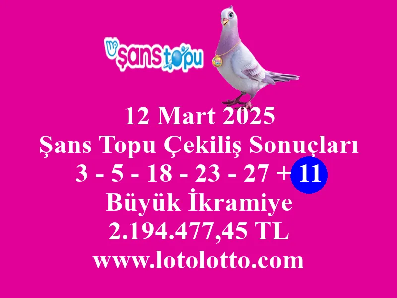 12 Mart 2025 Şans Topu Çekiliş Sonuçları