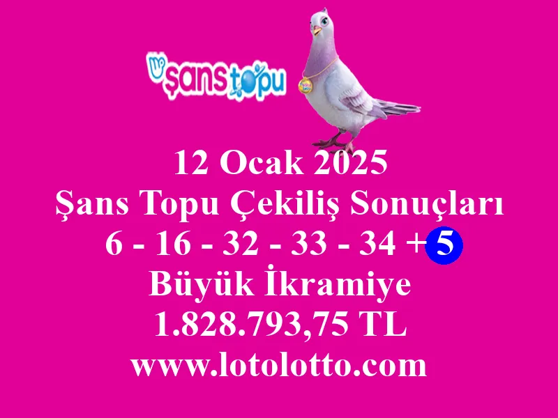 12 Ocak 2025 Şans Topu Çekiliş Sonuçları