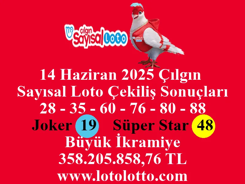 14 Haziran 2025 Çılgın Sayısal Loto Çekiliş Sonuçları