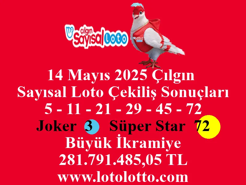 14 Mayıs 2025 Çılgın Sayısal Loto Çekiliş Sonuçları