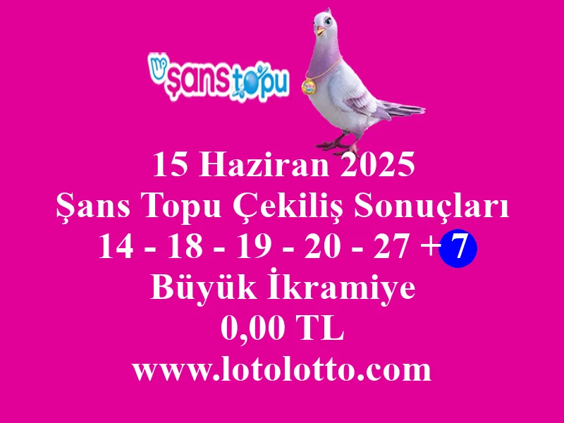 15 Haziran 2025 Şans Topu Çekiliş Sonuçları