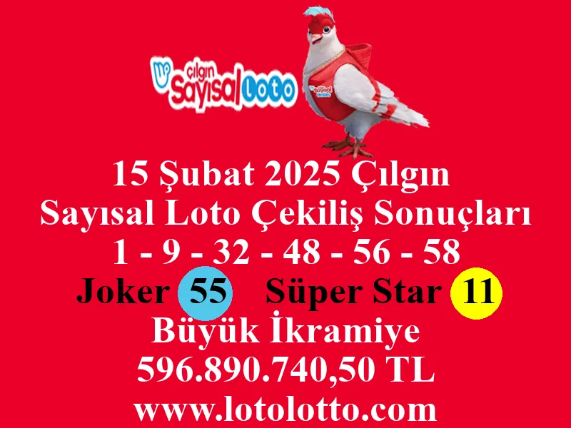 15 Şubat 2025 Çılgın Sayısal Loto Çekiliş Sonuçları