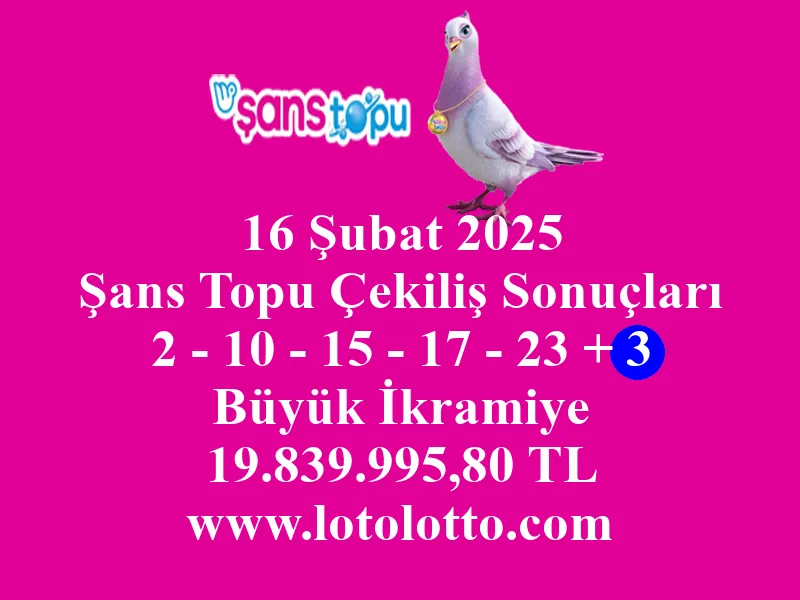 16 Şubat 2025 Şans Topu Çekiliş Sonuçları