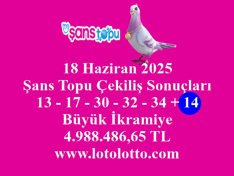 18 Haziran 2025 Şans Topu Çekiliş Sonuçları