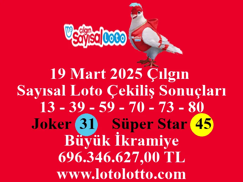 19 Mart 2025 Çılgın Sayısal Loto Çekiliş Sonuçları