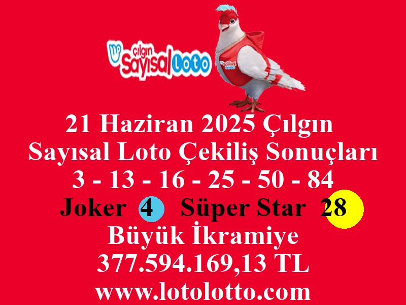 21 Haziran 2025 Çılgın Sayısal Loto Çekiliş Sonuçları