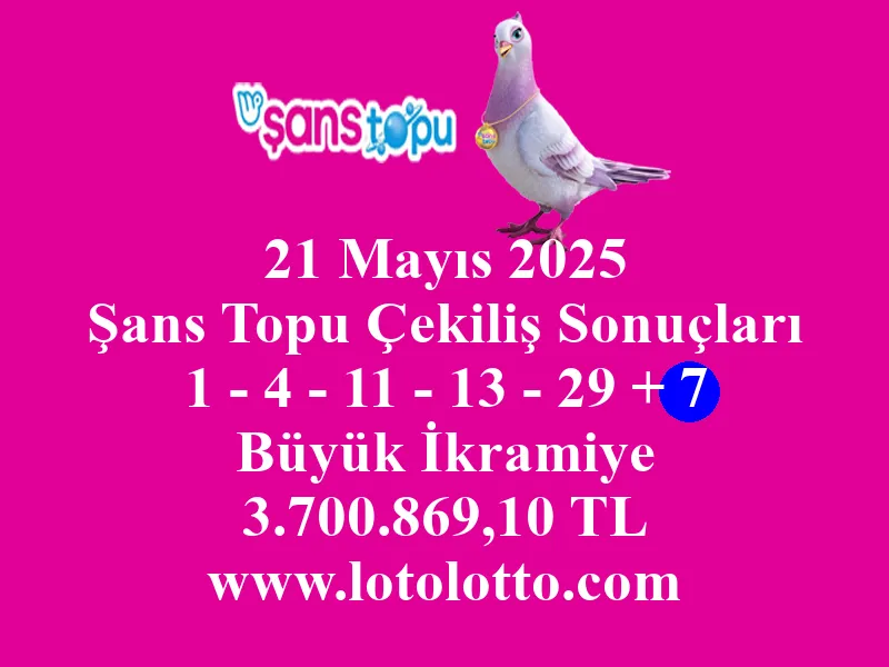 21 Mayıs 2025 Şans Topu Çekiliş Sonuçları