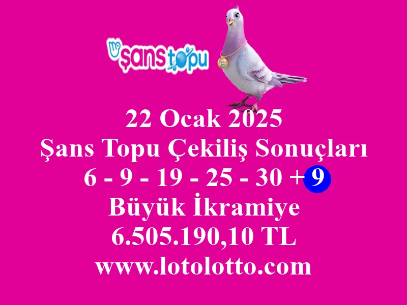22 Ocak 2025 Şans Topu Çekiliş Sonuçları