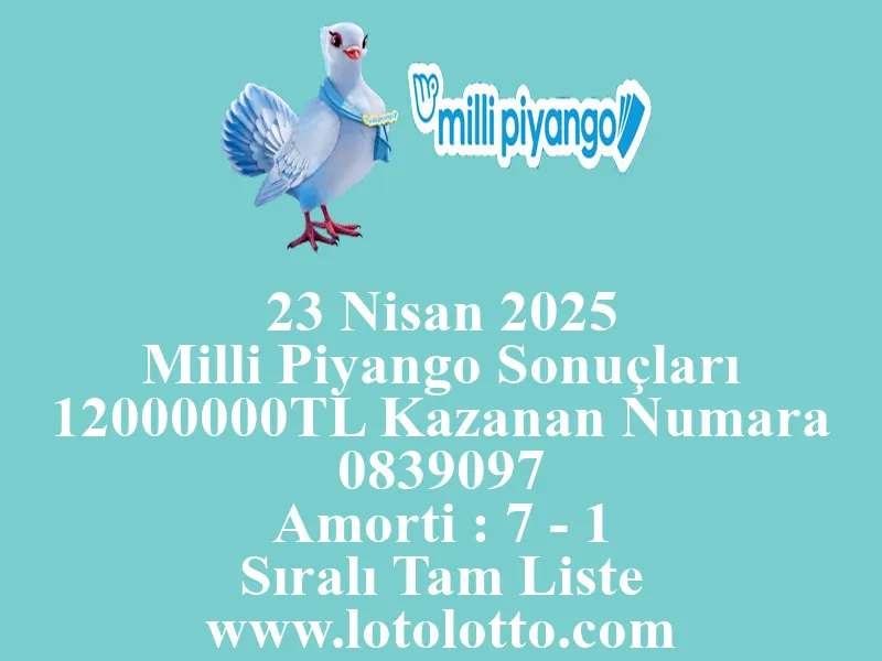 23 Nisan 2025 Milli Piyango Sonuçları