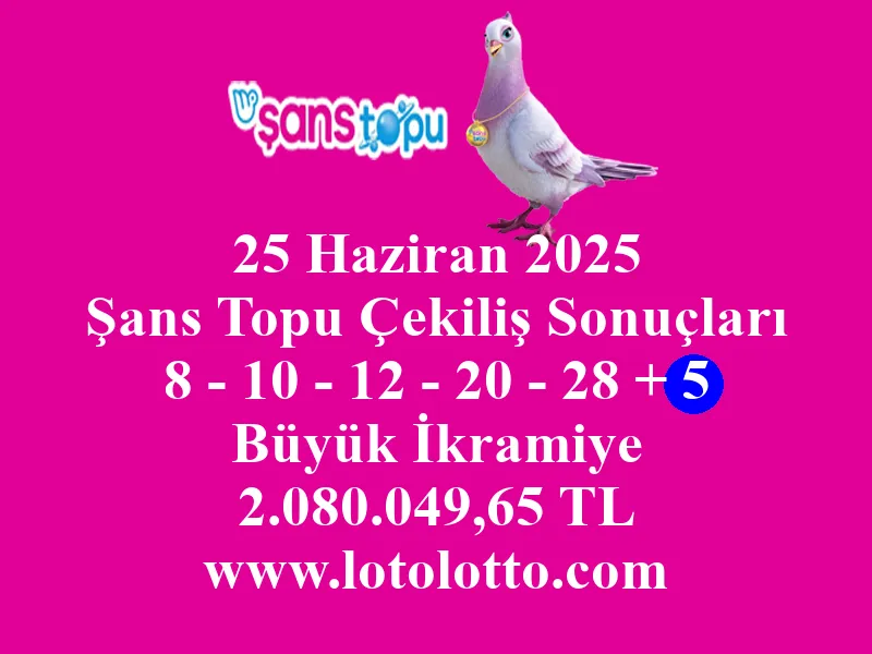 25 Haziran 2025 Şans Topu Çekiliş Sonuçları