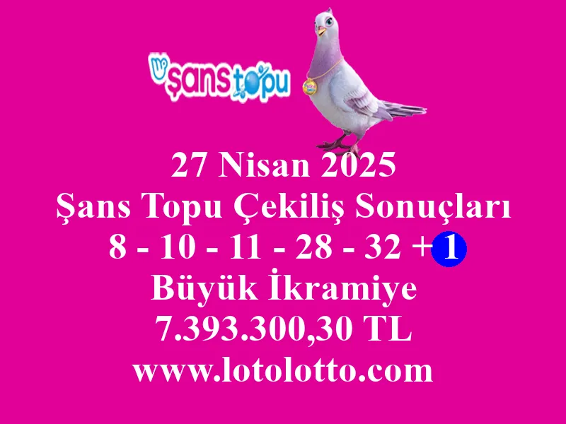 27 Nisan 2025 Şans Topu Çekiliş Sonuçları