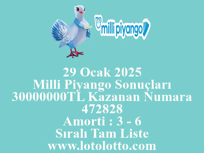 29 Ocak 2025 Milli Piyango Sonuçları