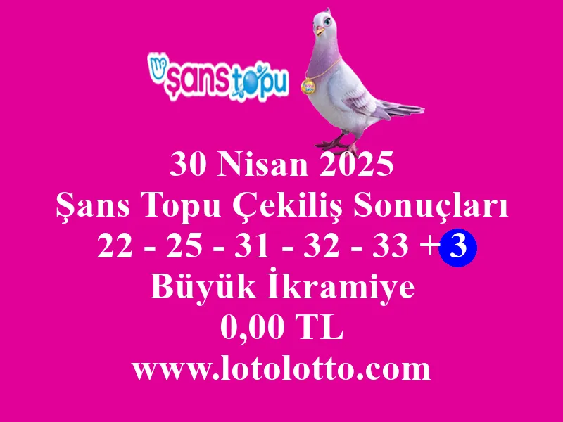 30 Nisan 2025 Şans Topu Çekiliş Sonuçları
