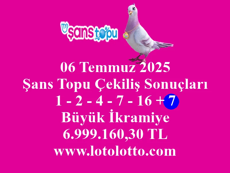 06 Temmuz 2025 Şans Topu Çekiliş Sonuçları
