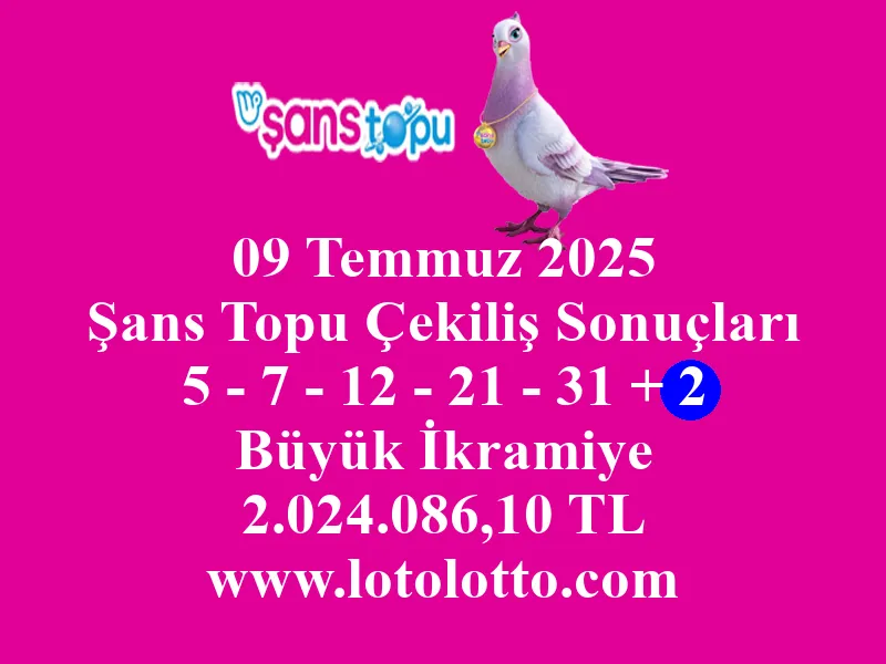 09 Temmuz 2025 Şans Topu Çekiliş Sonuçları