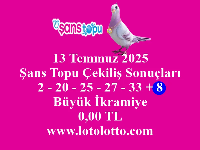 13 Temmuz 2025 Şans Topu Çekiliş Sonuçları