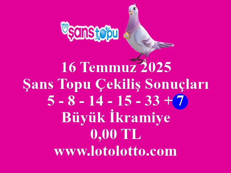 16 Temmuz 2025 Şans Topu Çekiliş Sonuçları