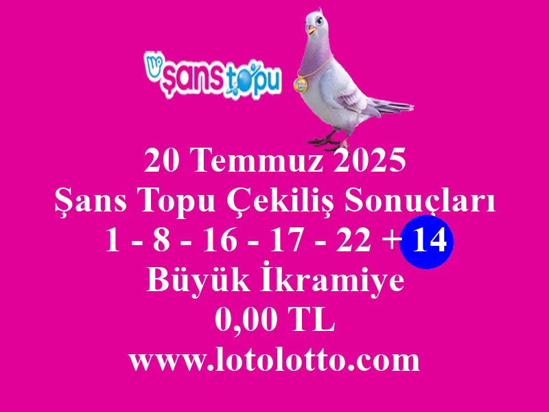 20 Temmuz 2025 Şans Topu Çekiliş Sonuçları