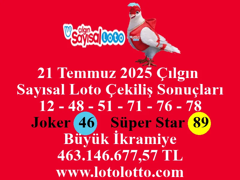 21 Temmuz 2025 Çılgın Sayısal Loto Çekiliş Sonuçları