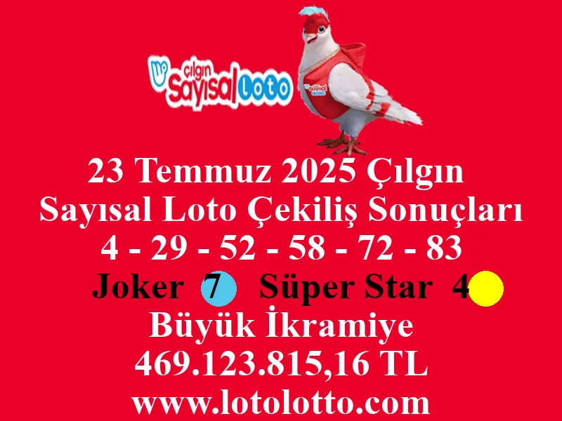 23 Temmuz 2025 Çılgın Sayısal Loto Çekiliş Sonuçları
