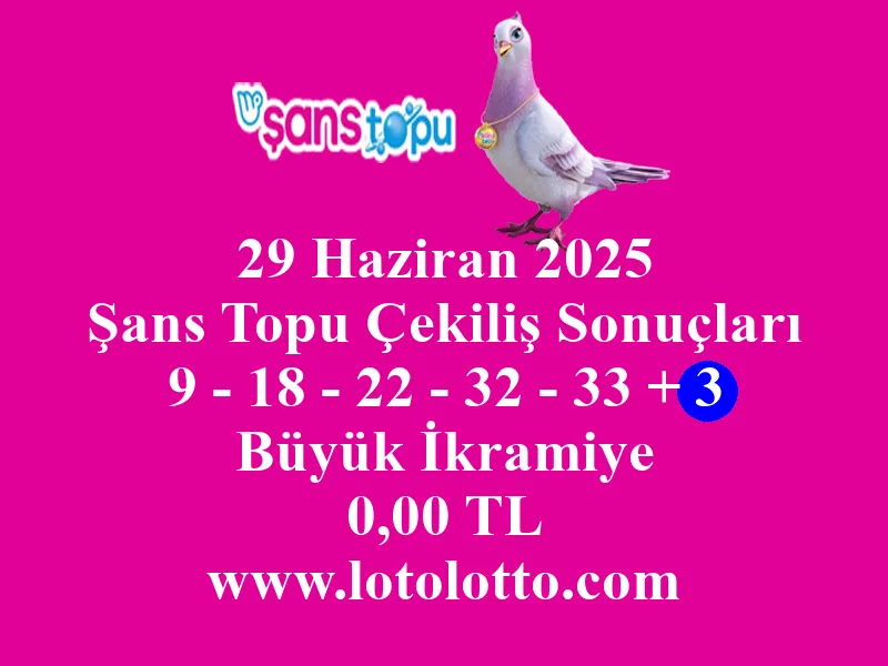 29 Haziran 2025 Şans Topu Çekiliş Sonuçları