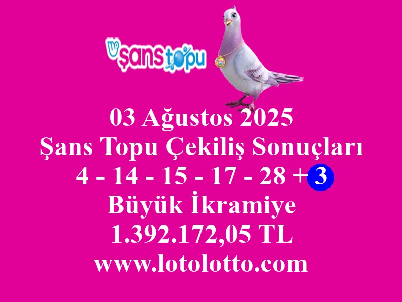 03 Ağustos 2025 Şans Topu Çekiliş Sonuçları