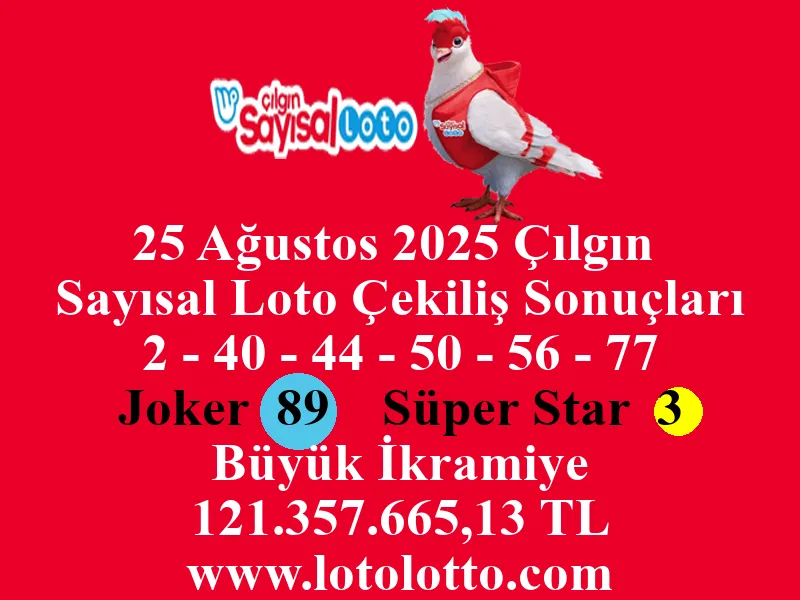 25 Ağustos 2025 Çılgın Sayısal Loto Çekiliş Sonuçları