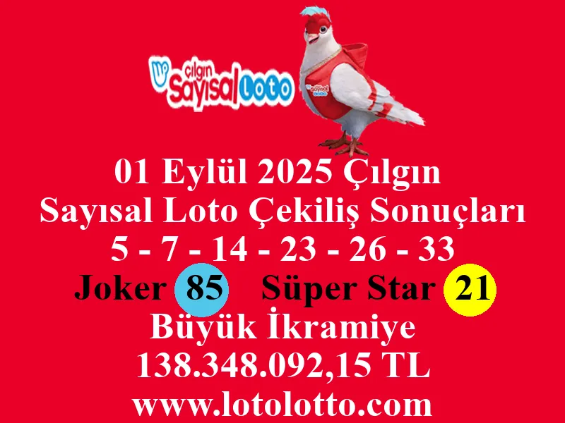 01 Eylül 2025 Çılgın Sayısal Loto Çekiliş Sonuçları