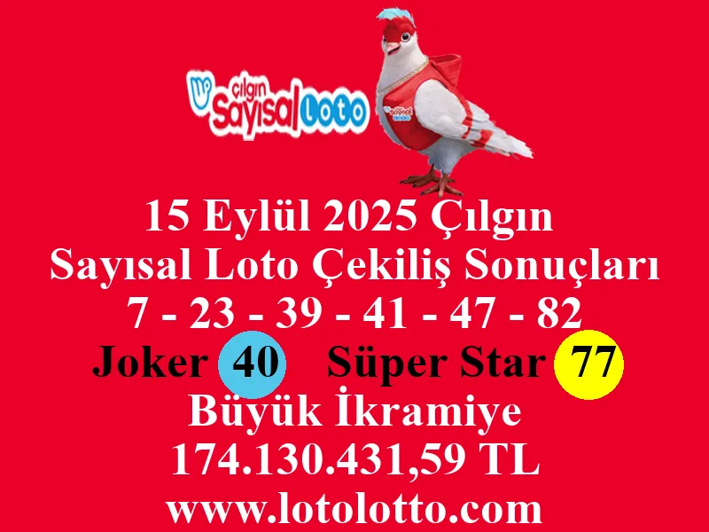 15 Eylül 2025 Çılgın Sayısal Loto Çekiliş Sonuçları