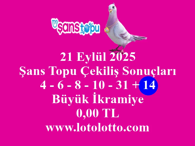 21 Eylül 2025 Şans Topu Çekiliş Sonuçları