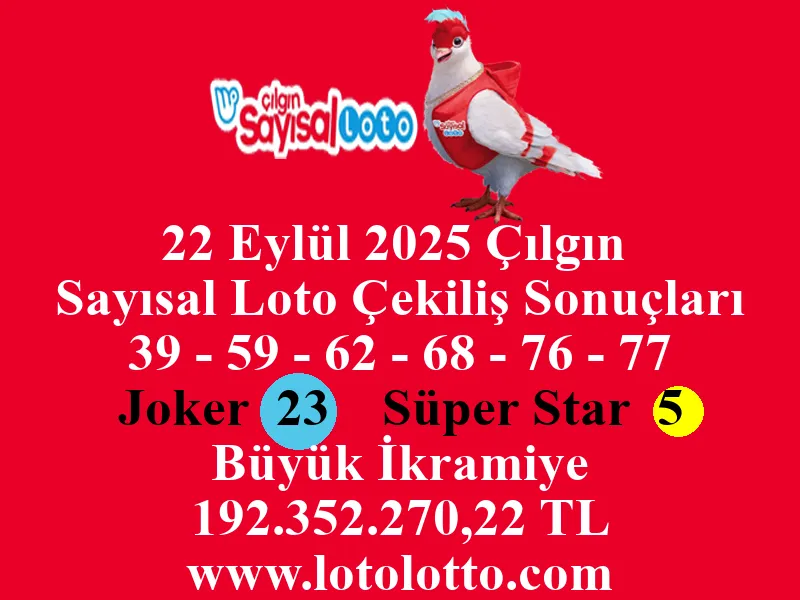 22 Eylül 2025 Çılgın Sayısal Loto Çekiliş Sonuçları