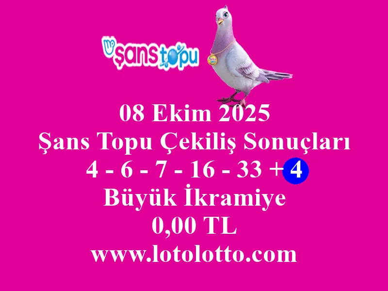 08 Ekim 2025 Şans Topu Çekiliş Sonuçları
