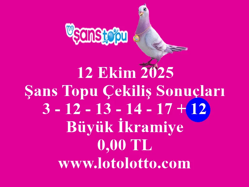 12 Ekim 2025 Şans Topu Çekiliş Sonuçları 12 Ekim 2025 Şans Topu Çekiliş Sonuçları