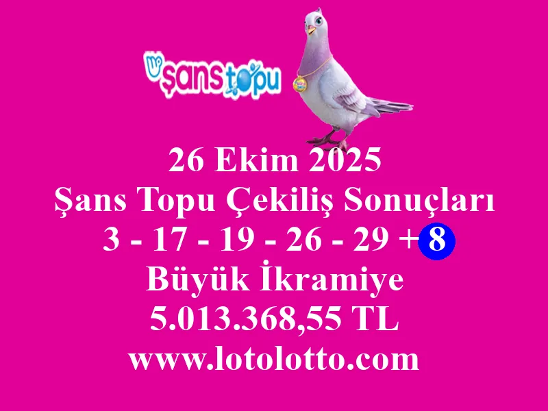 26 Ekim 2025 Şans Topu Çekiliş Sonuçları