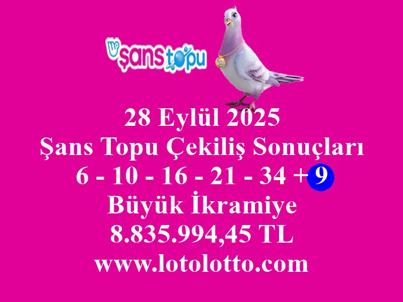 28 Eylül 2025 Şans Topu Çekiliş Sonuçları
