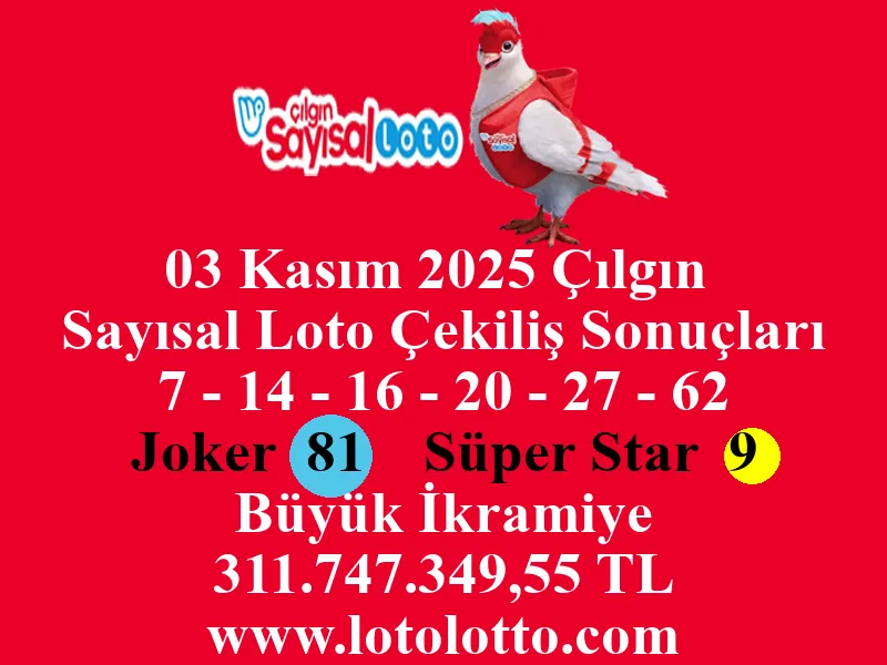 03 Kasım 2025 Çılgın Sayısal Loto Çekiliş Sonuçları