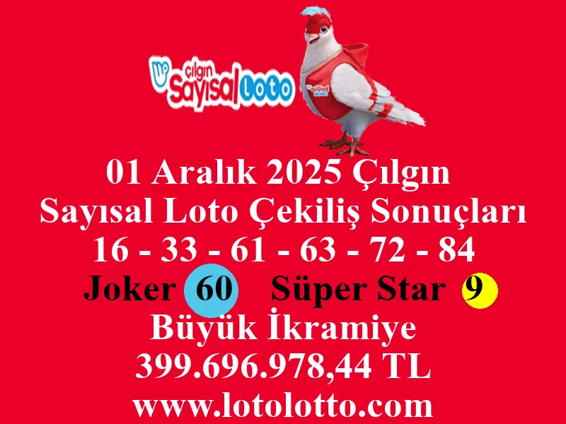 01 Aralık 2025 Çılgın Sayısal Loto Çekiliş Sonuçları